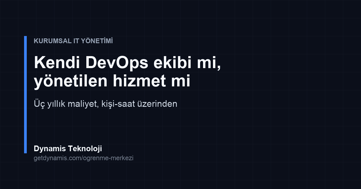 DevOps çalışma döngüsü, CI/CD, otomasyon ve production feedback modelini gösteren kapak görseli