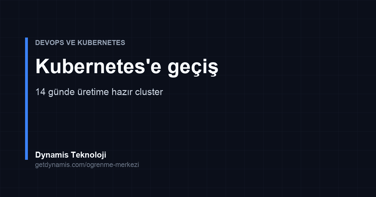 Kubernetes ile Docker ve Docker Compose kullanım modellerini karşılaştıran kapak görseli